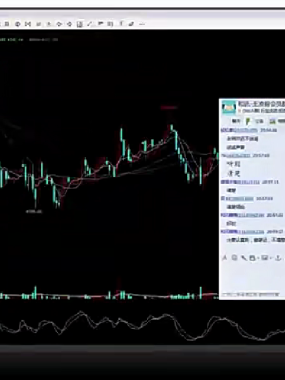 [期货课程]期货交易日内波段交易系统 从入门到精通高清视频教程8G