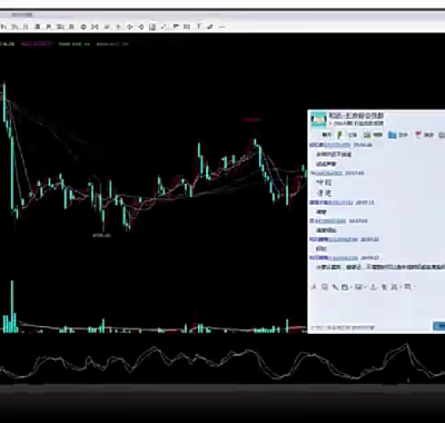 [期货课程]期货交易日内波段交易系统 从入门到精通高清视频教程8G