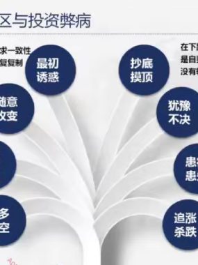 星空期货日内波段交易视频课程10讲,非翻录版,无密