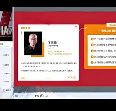 丁伟锋中短线期货交易实战培训课程