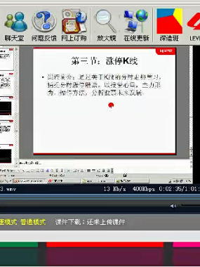 [股票课程]付永生高级K线组合战法股票视频课程