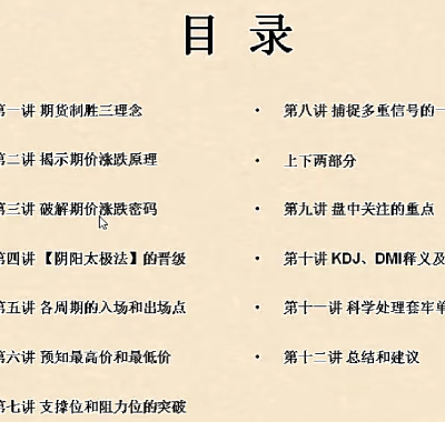 [期货课程]期货股票炒股教学视频多周期共振战法日内长短线波段培训课程