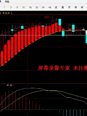 [股票课程]KDJ指标股票视频教程零基础入门 短线战法学习炒股技术实战电子书