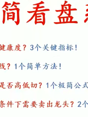[股票课程]炒股看盘复盘技巧方法高效策略细节技术股票交易基础短线入门教程