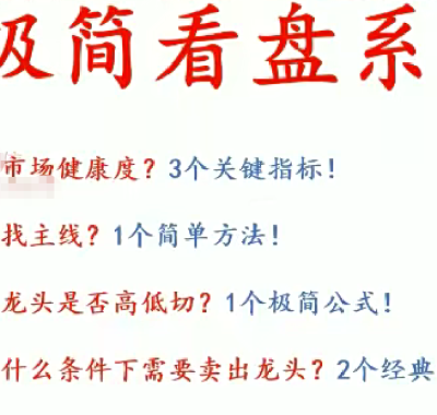 [股票课程]炒股看盘复盘技巧方法高效策略细节技术股票交易基础短线入门教程