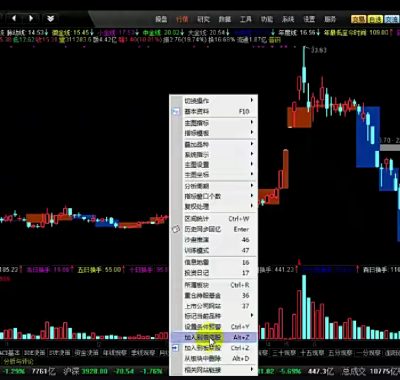 罗振文股票裸K操盘定式综合训练培训课程核心内容第13讲下载