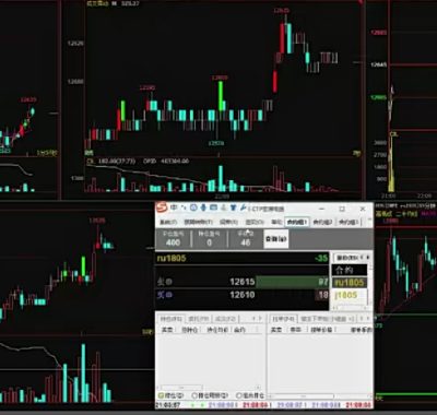 蔺华进日内波段低频短线交易实战视频课程