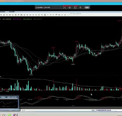 王凌毅期货内训视频课程17集下载