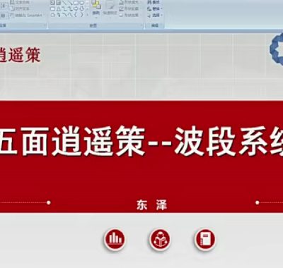 东泽期货五面逍遥策期货波段交易系统日内交易系统完整版